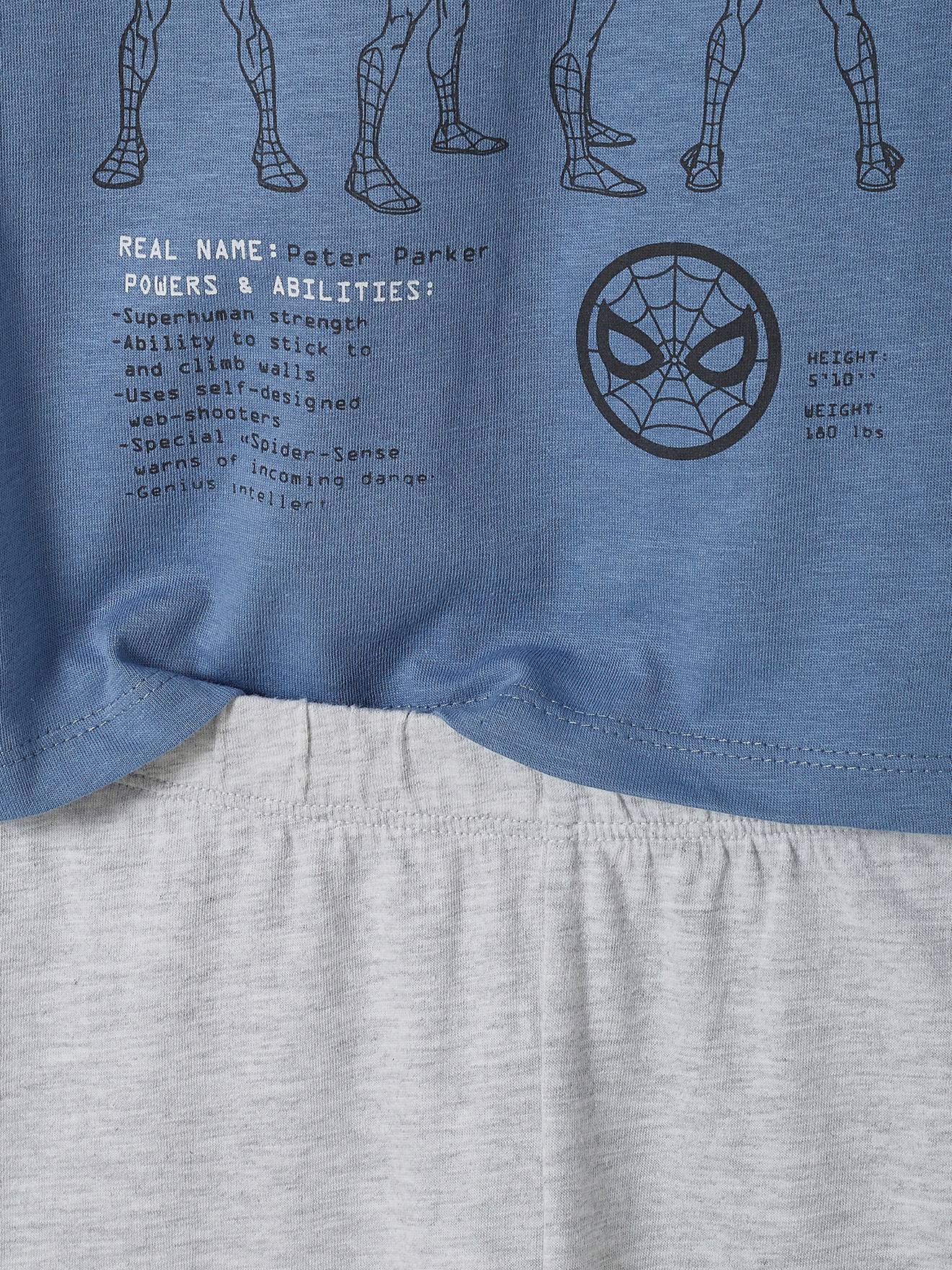 https://kids-avenue.com.ua/pages/gallery/6705/pyjama-garcon-marvel-spider-man (1).jpg